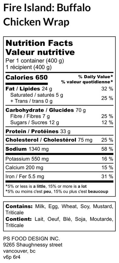 FIRE ISLAND - Image 2