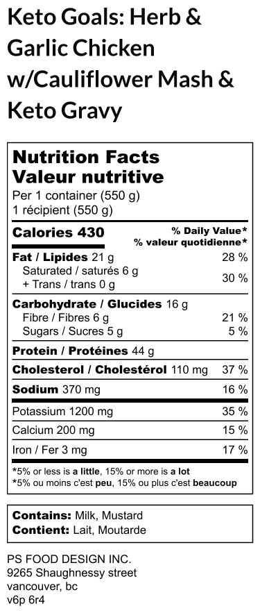 KETO GOALS - Image 2